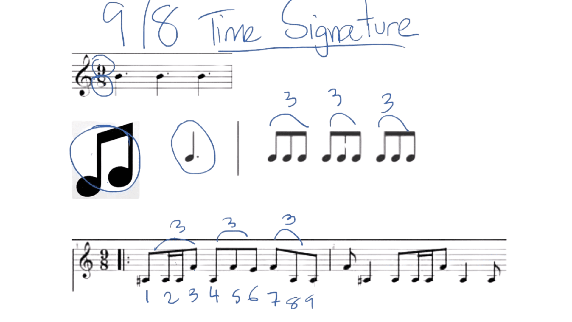 9_8_as_a_Compound_Triple_Time_Signature