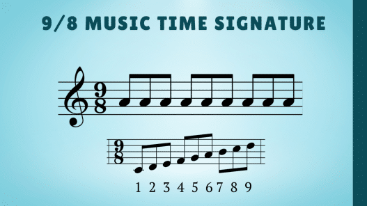 Understanding 9/8 Time Signature in Muisc